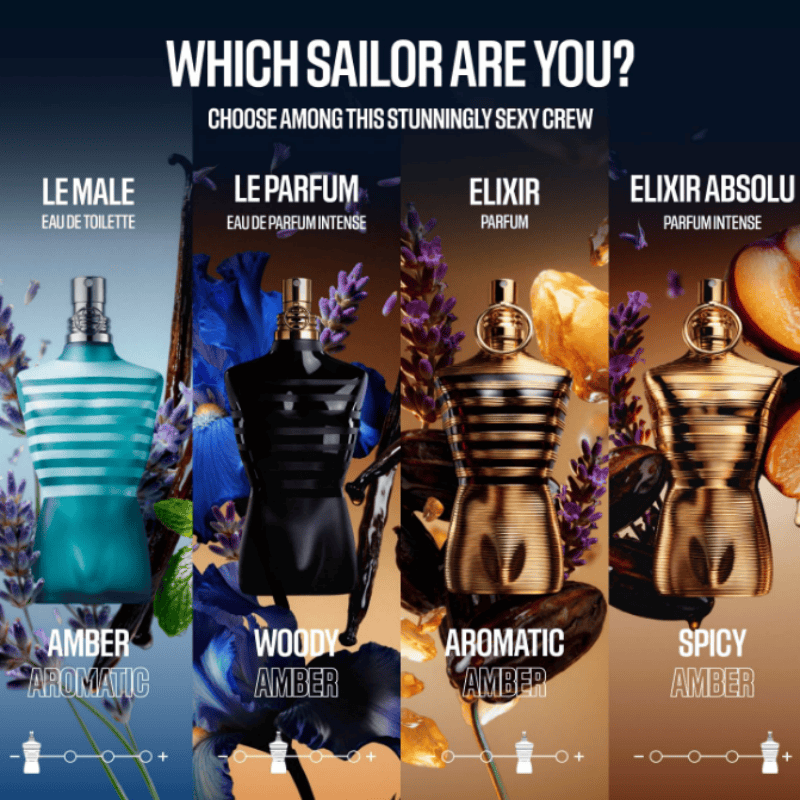 عطر جان بول غوتييه لو بيو للرج - مراجعة Jeans وسعره